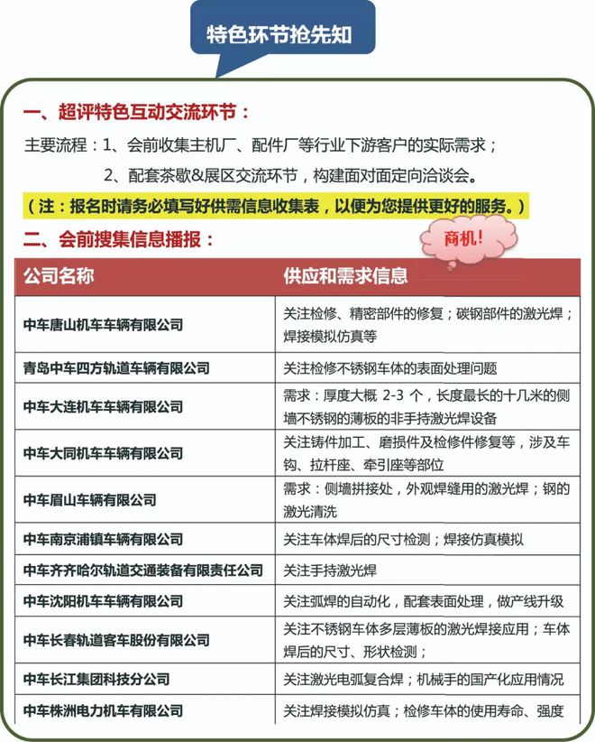 必赢Bwin国际：2024（第七届）中国轨道交通先进焊接及焊接工艺高峰论坛！(图2)