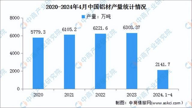 必赢Bwin国际：2024年中国轨道交通装备产业链图谱研究分析（附产业链全景图）(图3)