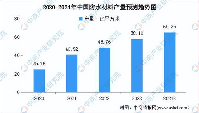 必赢Bwin国际：2024年中国轨道交通装备产业链图谱研究分析（附产业链全景图）(图4)