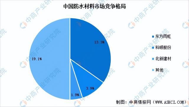 必赢Bwin国际：2024年中国轨道交通装备产业链图谱研究分析（附产业链全景图）(图5)