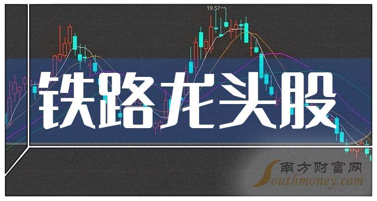 铁路概念股名单一览（2024930）(图1)