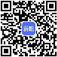 2024年全球轨道交通装备行业发展现状分析中国处于领先地位【组图】(图6)