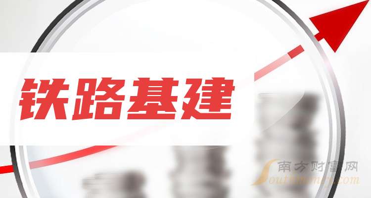 一分钟带你了解铁路基建概念的5家龙头上市公司（2024122）(图1)