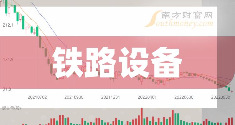 铁路设备概念龙头股票：共4只（附股）（2024530）(图1)