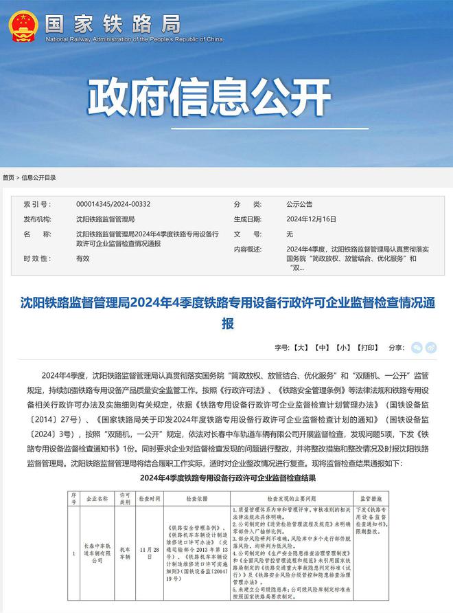 必赢Bwin国际：沈阳铁路监管局通报4季度铁路专用设备行政许可企业监督检查情况(图2)