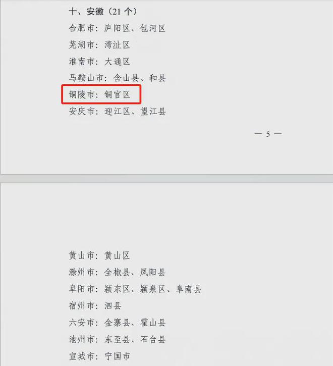 必赢Bwin国际：【铜陵头条0216】通过国家审查！又一途径铜陵高铁项目即将批复！《新西游历险记》再登央视热播！(图8)