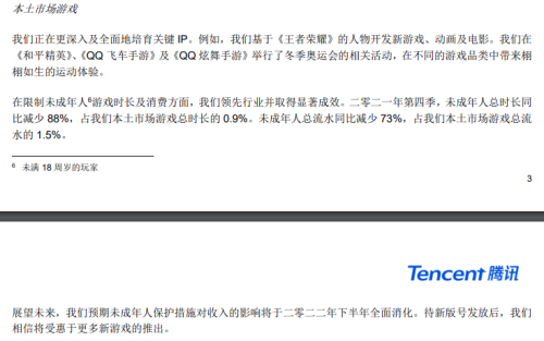 从技术管控到“建设性共治”2024年未成年人游戏时长占比仅02%(图1)