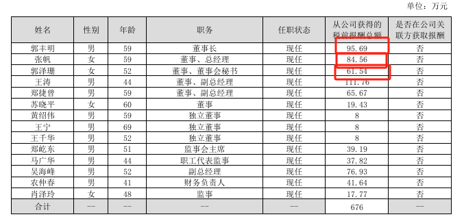 必赢Bwin：晋西车轴收盘下跌271%滚动市盈率17950倍(图1)