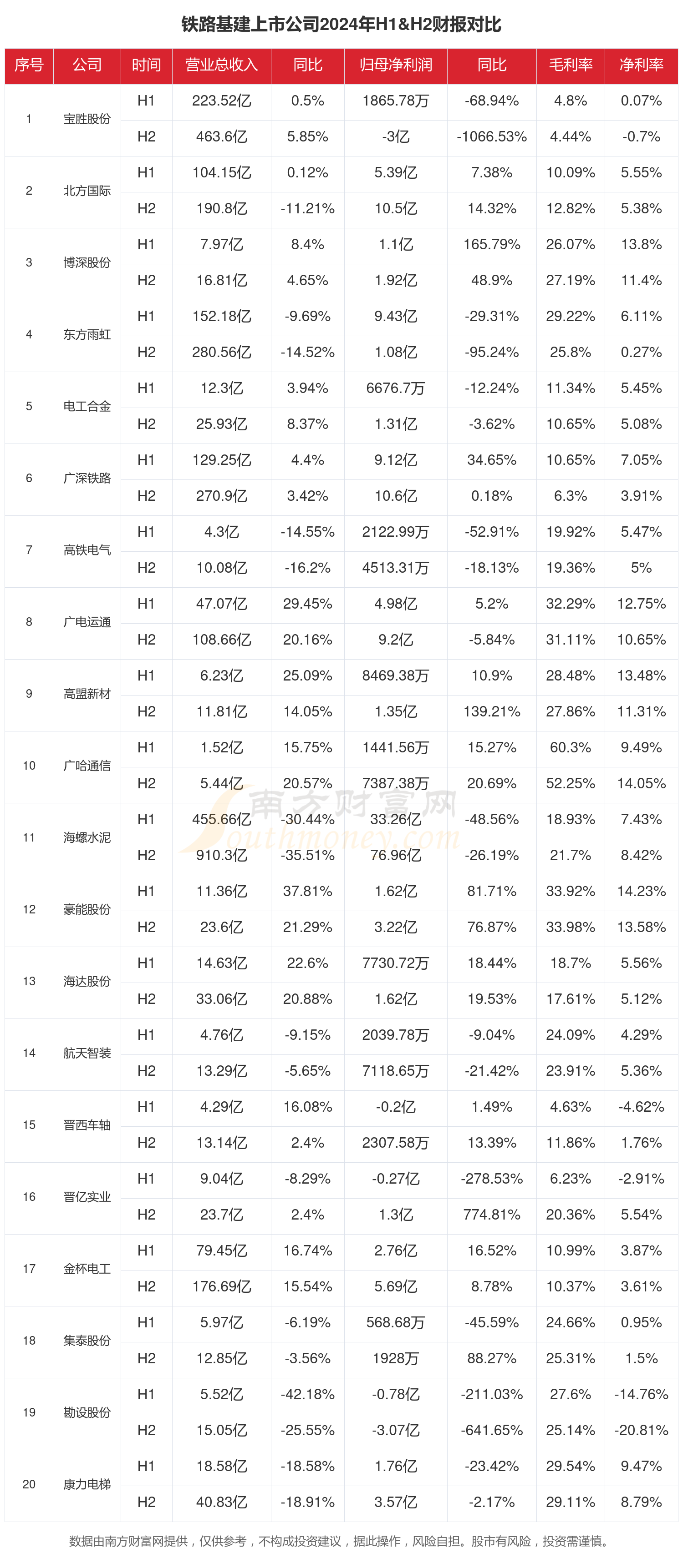 必赢Bwin国际：沧州华煜取得用于铁路扣件组装的装置专利(图1)