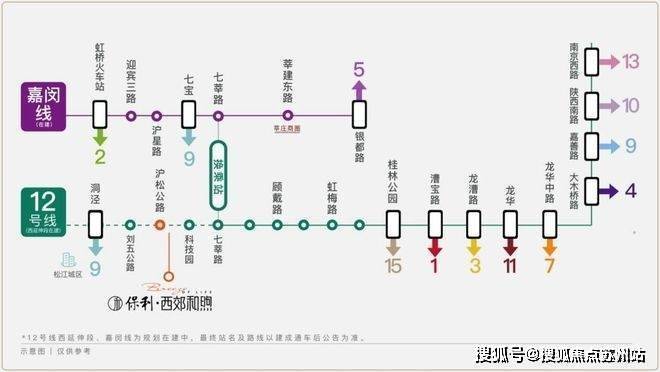 保利西郊和煦│领墅(2025保利西郊和煦售楼处-首页网站2025楼盘详情项目价格产品户型小区环境周边配套(图26)
