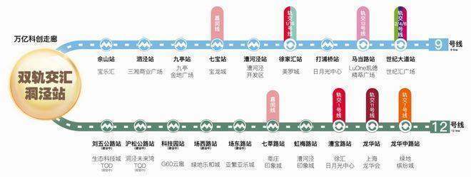 保利西郊和煦│领墅(2025保利西郊和煦售楼处-首页网站2025楼盘详情项目价格产品户型小区环境周边配套(图28)