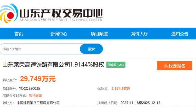 必赢Bwin：中国建筑第八工程局有限公司底价297亿元挂牌转让山东莱荣高速铁路有限公司19144%股权(图2)