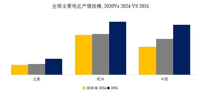 必赢Bwin：铁路十四五运维规划驱动：铁路磨轨车市场扩容与合规升级指南(图6)